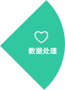 大数据处理