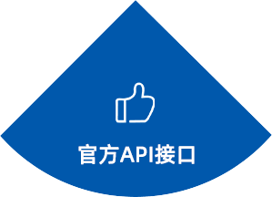 邮件营销